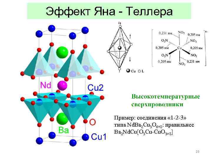 Эффект Яна - Теллера Пример: соединения « 1 -2 -3» типа Nd. Ba 2