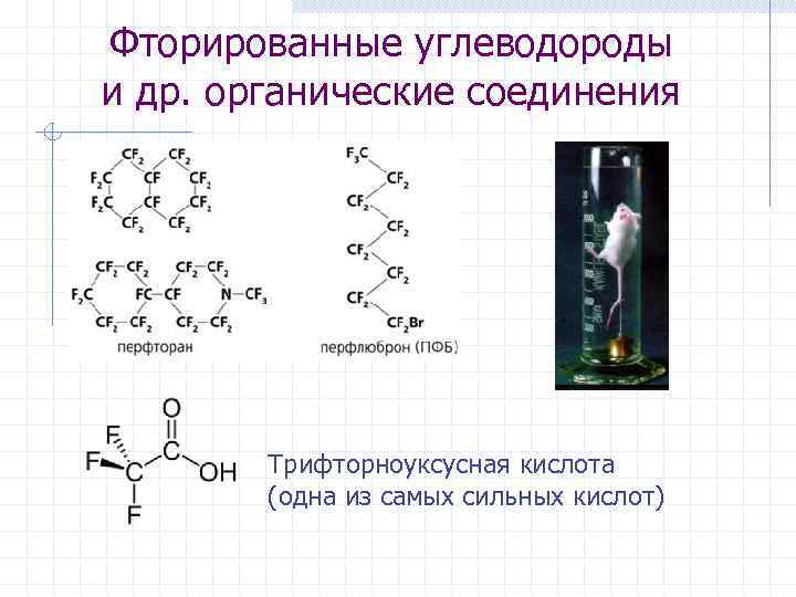 Фторированные углеводороды и др. органические соединения   Трифторноуксусная кислота   (одна из