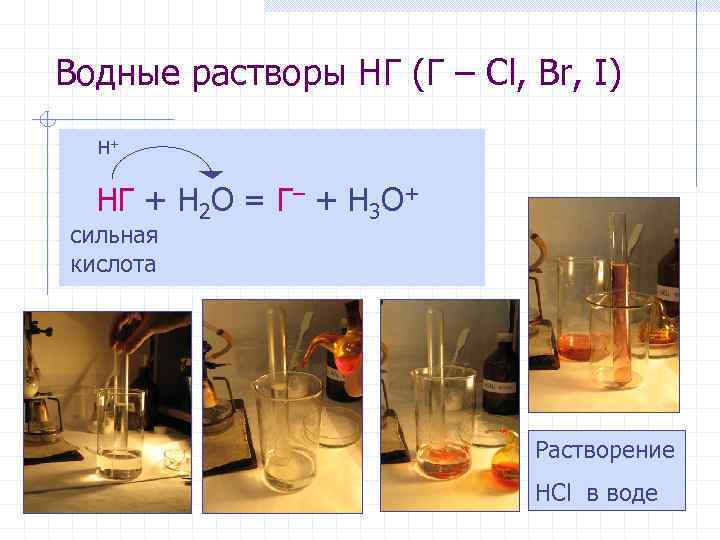 Водные растворы HГ (Г – Cl, Br, I)  H+ НГ + H 2