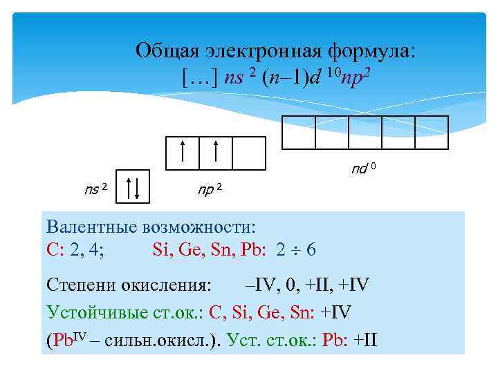 Общая электронная формула: […] ns 2 (n– 1)d 10 np 2 nd 0 ns