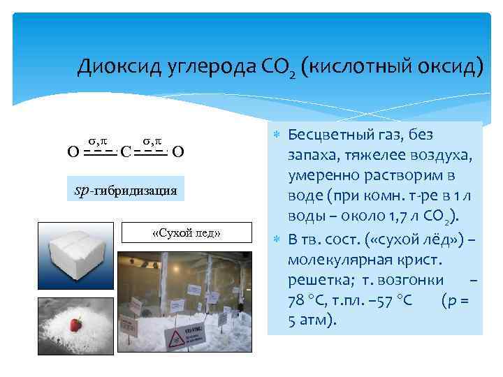 Диоксид углерода CO 2 (кислотный оксид) O , С , O sp-гибридизация «Сухой лед»