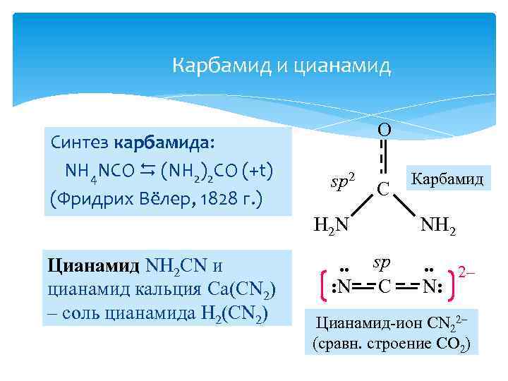Карбамид и цианамид Синтез карбамида: NH 4 NCO (NH 2)2 CO (+t) (Фридрих Вёлер,