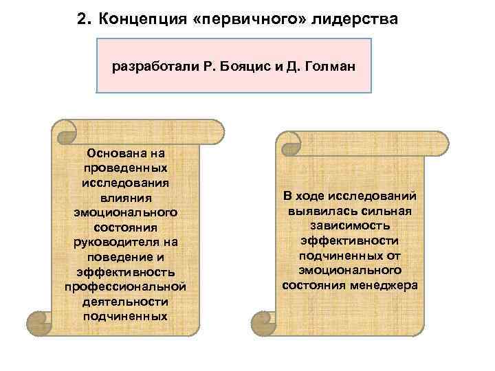2. Концепция «первичного» лидерства разработали Р. Бояцис и Д. Голман Основана на проведенных исследования