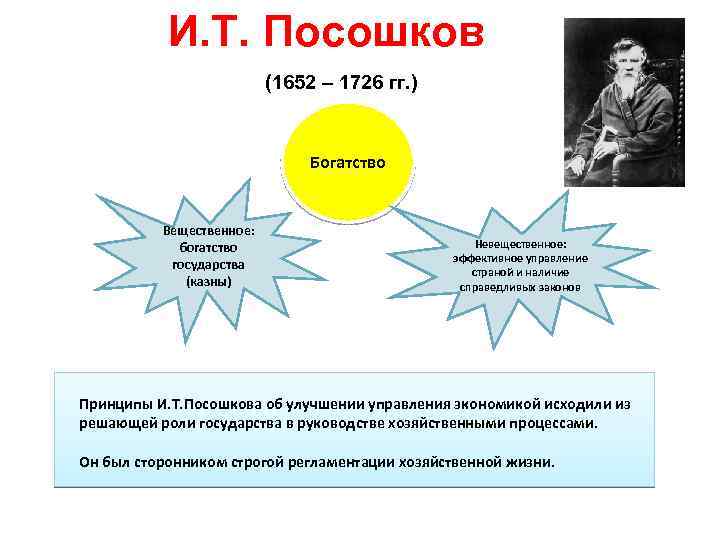 Политика накопления денег в казне государства