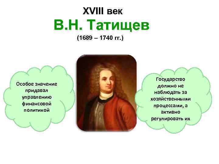 XVIII век В. Н. Татищев (1689 – 1740 гг. ) Особое значение придавал управлению