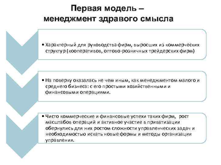 Первая модель – менеджмент здравого смысла • Характерный для руководства фирм, выросших из коммерческих