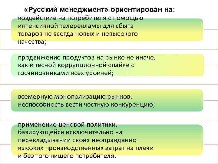  «Русский менеджмент» ориентирован на: воздействие на потребителя с помощью интенсивной телерекламы для сбыта
