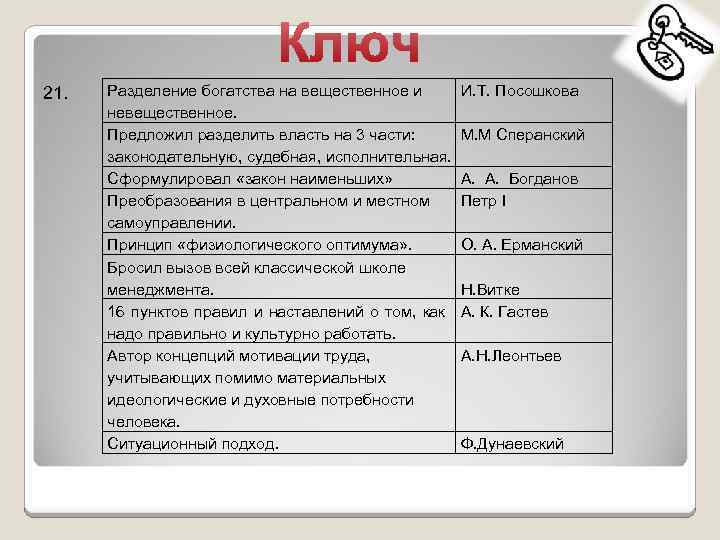 21. Разделение богатства на вещественное и невещественное. Предложил разделить власть на 3 части: законодательную,