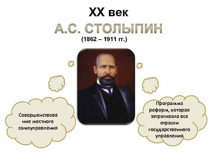 XX век (1862 – 1911 гг. ) Совершенствова ние местного самоуправления Программа реформ, которая