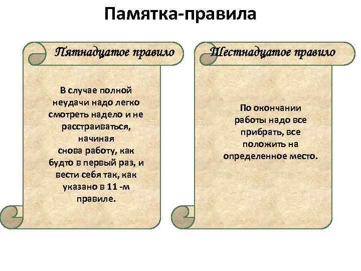 Памятка-правила Пятнадцатое правило В случае полной неудачи надо легко смотреть надело и не расстраиваться,