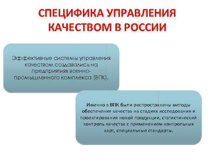 Российский эффективный. Особенности управления качеством. Специфика управления. Цель управления качеством в России. Зарождение управления качеством в России.