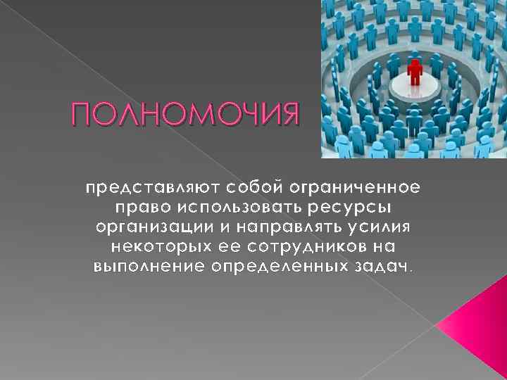 ПОЛНОМОЧИЯ представляют собой ограниченное  право использовать ресурсы организации и направлять усилия  некоторых