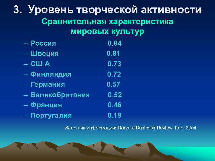 3. Уровень творческой активности  Сравнительная характеристика   мировых культур –  Россия