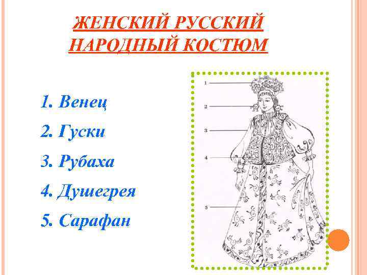 Как называется рисунок на платье