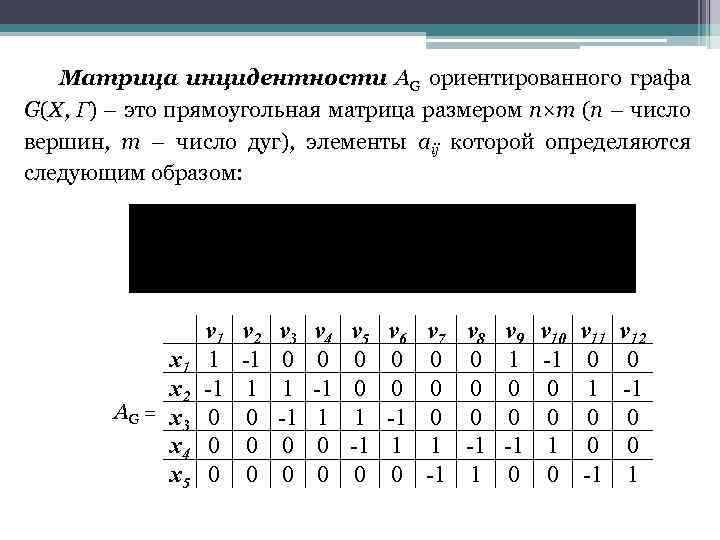 Инцидентность графа. Матрица инциденций ориентированного графа. Матрица идентичности ориентированного графа. Матрица инциденций для орграфа. Построение матрицы инцидентности.