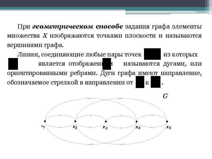 Геометрия методов. Геометрический способ задания графа. Аналитический способ задания графа. Перечислите способы задания графов. Элементы теории графов, способы их задания..