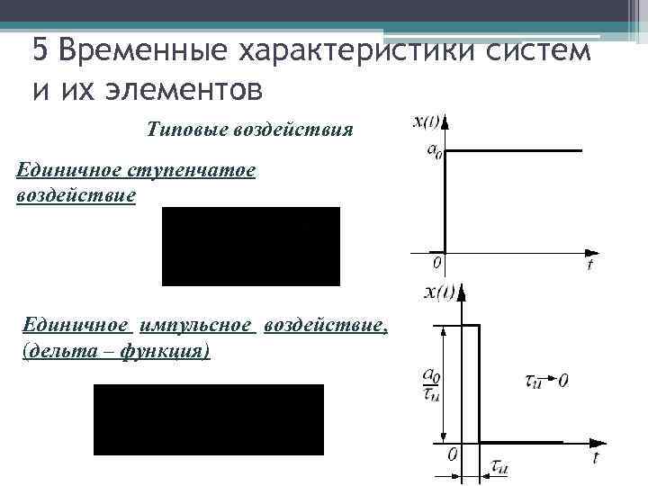 Временная характеристика схема