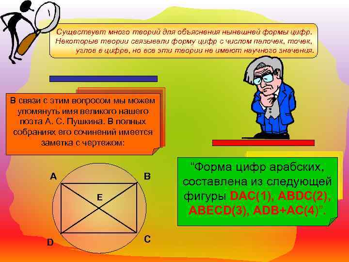 Существует много теорий для объяснения нынешней формы цифр. Некоторые теории связывали форму цифр с