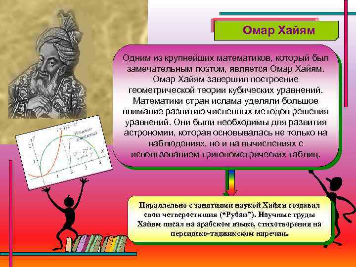 Омар Хайям Одним из крупнейших математиков, который был замечательным поэтом, является Омар Хайям завершил