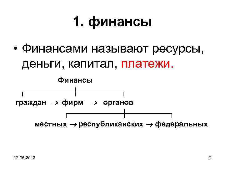 1. финансы • Финансами называют ресурсы, деньги, капитал, платежи. Финансы ┌─────┼────┐ граждан фирм органов