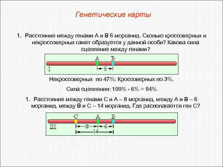 Генетические карты 1. Расстояние между генами А и В 6 морганид. Сколько кроссоверных и