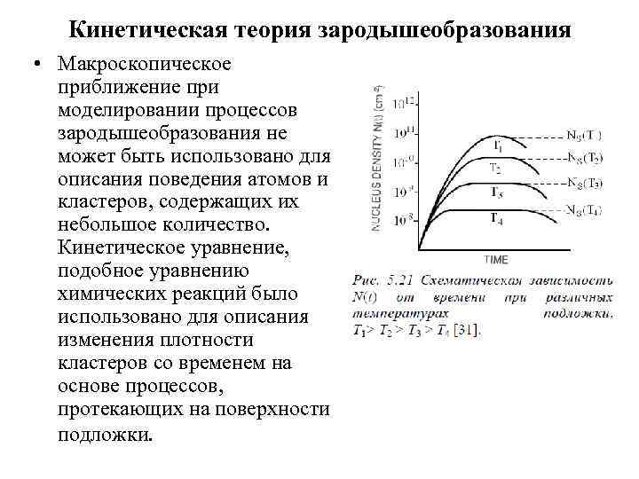 Кинетических процессов