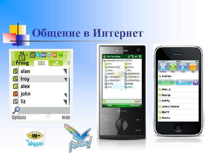 Общение в Интернет 