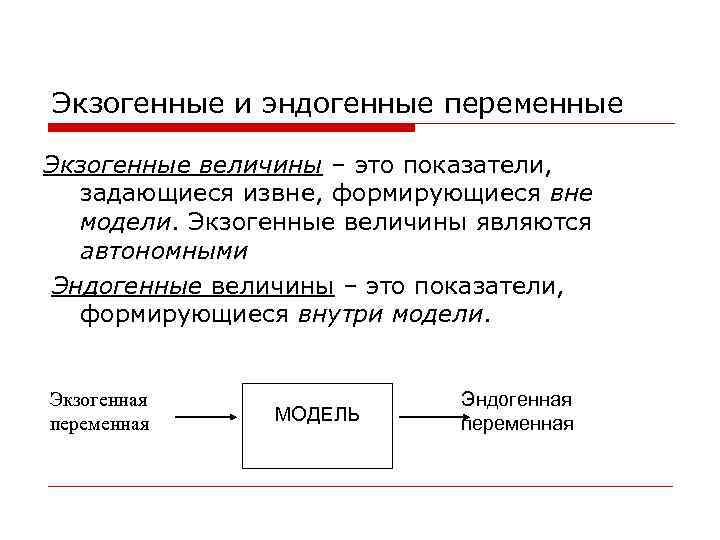 Переменные модели