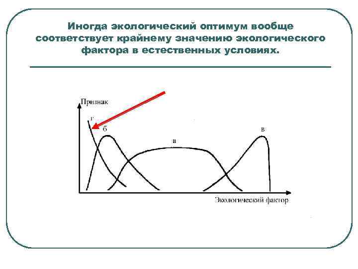  Иногда экологический оптимум вообще соответствует крайнему значению экологического  фактора в естественных условиях.