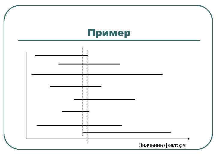 Пример   Значение фактора 