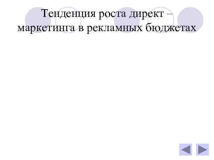   Тенденция роста директ – маркетинга в рекламных бюджетах 