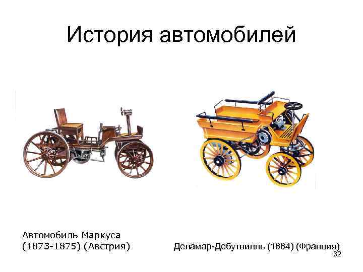   История автомобилей Автомобиль Маркуса (1873 -1875) (Австрия)  Деламар-Дебутвилль (1884) (Франция) 