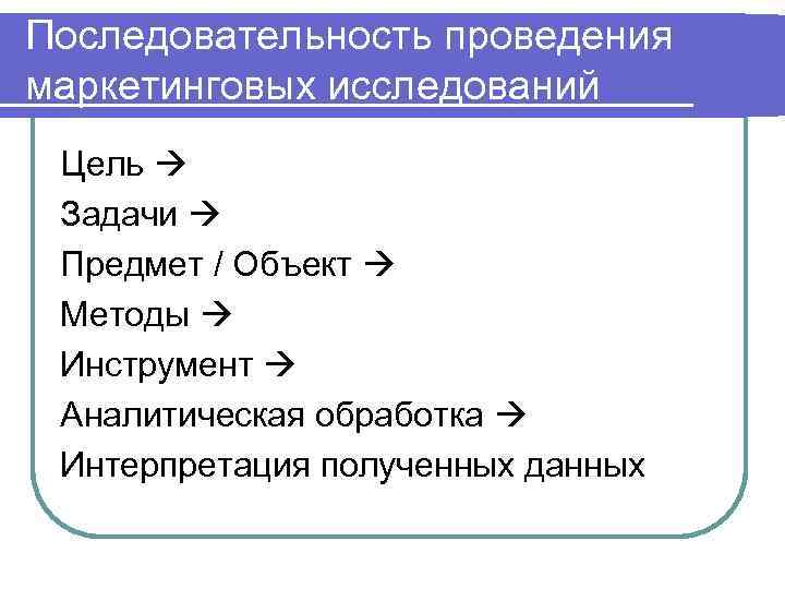 Последовательность проведения маркетинговых исследований Цель Задачи Предмет / Объект  Методы Инструмент Аналитическая обработка