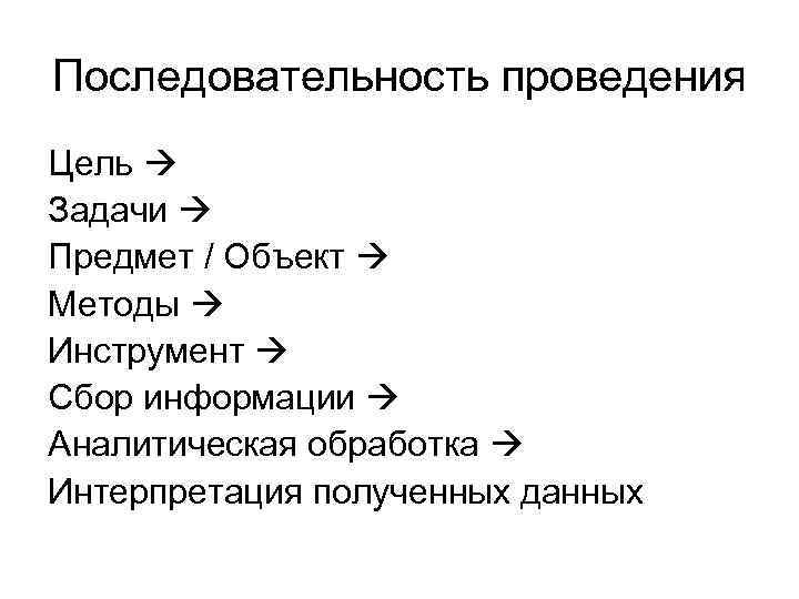 Последовательность проведения Цель  Задачи  Предмет / Объект  Методы  Инструмент 