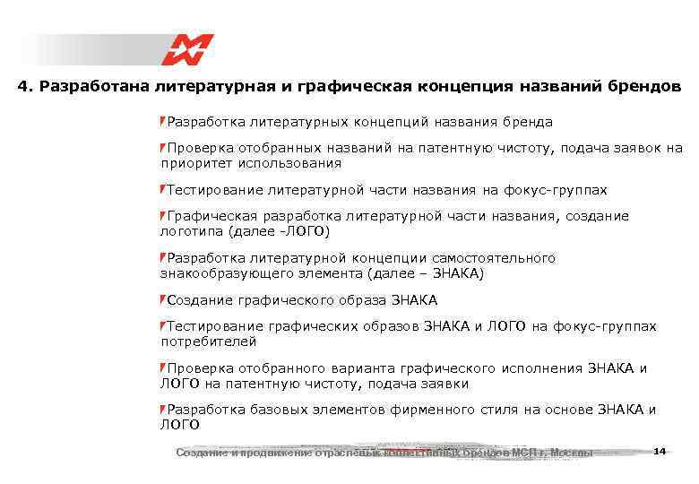 4. Разработана литературная и графическая концепция названий брендов   Разработка литературных концепций названия