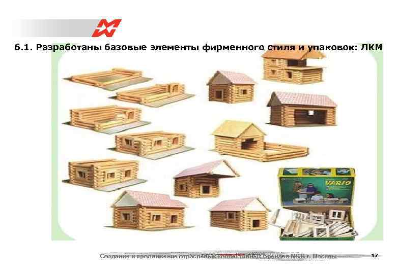 6. 1. Разработаны базовые элементы фирменного стиля и упаковок: ЛКМ    Создание