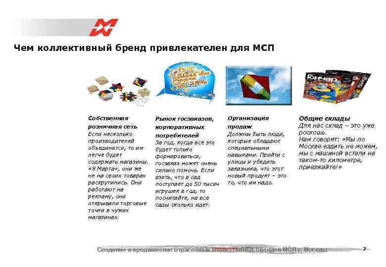 Чем коллективный бренд привлекателен для МСП   Собственная  Рынок госзаказов,  