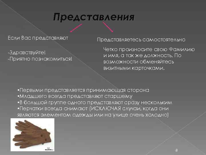     Представления Если Вас представляют   Представляетесь самостоятельно  