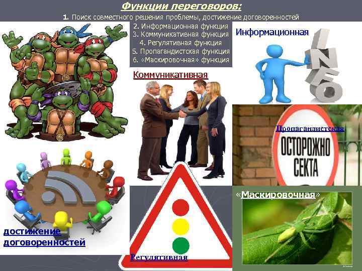      Функции переговоров:  1. Поиск совместного решения проблемы, достижение