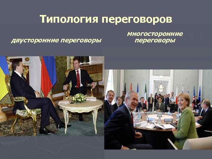   Типология переговоров      многосторонние двусторонние переговоры  