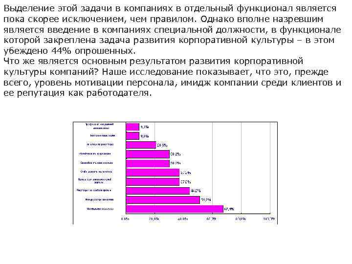 Выделение этой задачи в компаниях в отдельный функционал является пока скорее исключением, чем правилом.