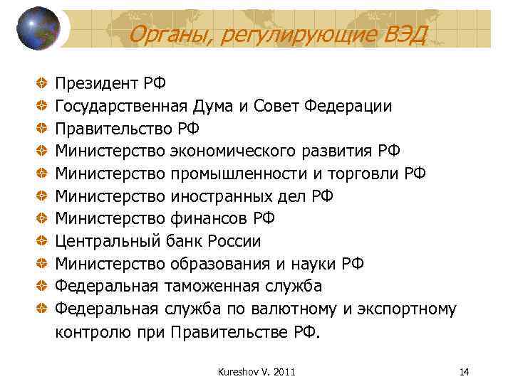   Органы, регулирующие ВЭД Президент РФ Государственная Дума и Совет Федерации Правительство РФ