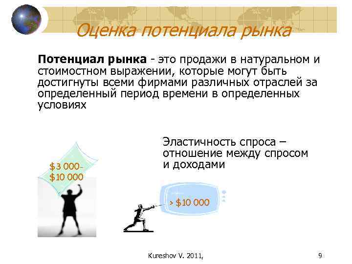 Оценка потенциала рынка Потенциал рынка - это продажи в натуральном и стоимостном выражении, которые