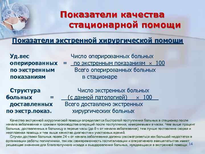 Показатели качества стационарной помощи Показатели качества стационарной помощи