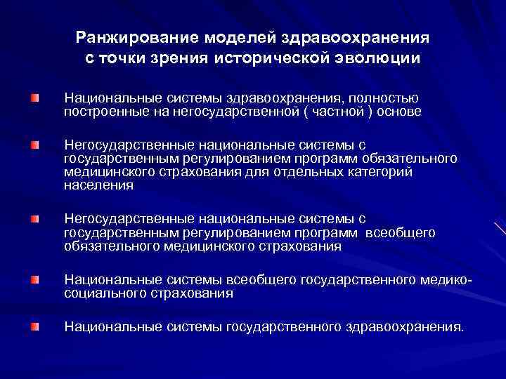  Ранжирование моделей здравоохранения  с точки зрения исторической эволюции Национальные системы здравоохранения, полностью