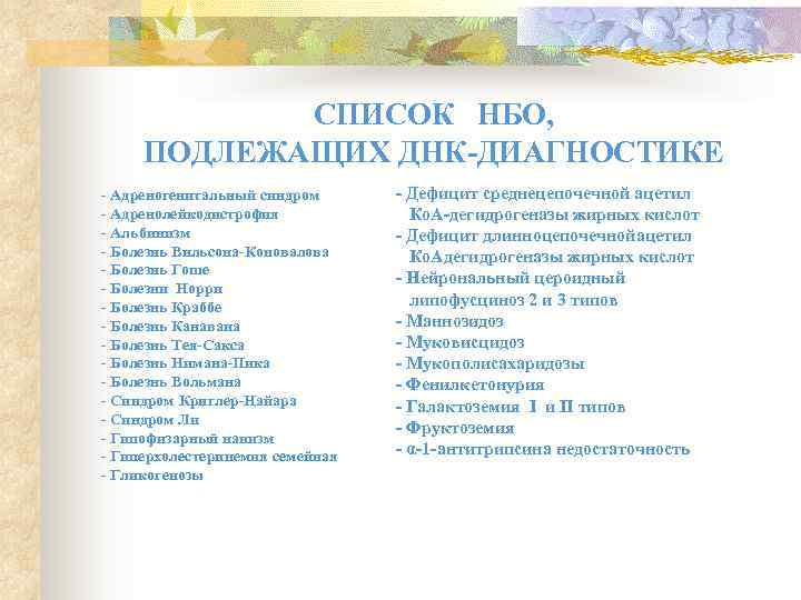   СПИСОК НБО,  ПОДЛЕЖАЩИХ ДНК-ДИАГНОСТИКЕ - Адреногенитальный синдром - Дефицит среднецепочечной ацетил