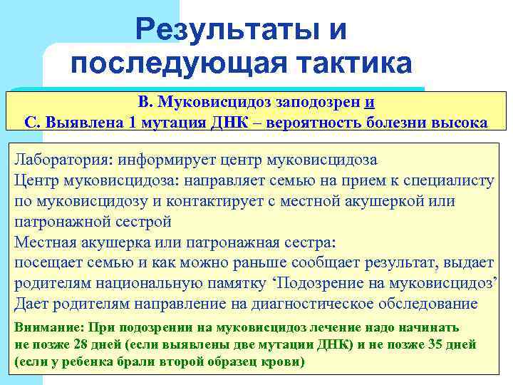 Результаты и последующая тактика B. Муковисцидоз заподозрен Результаты и последующая тактика B. Муковисцидоз заподозрен