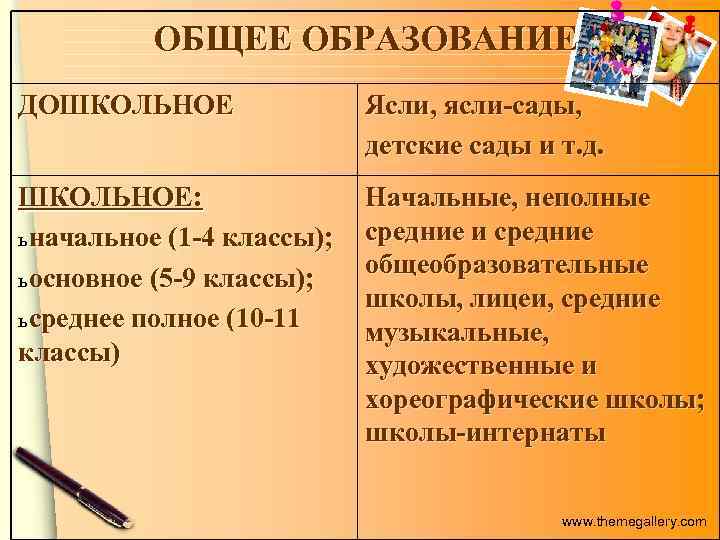    ОБЩЕЕ ОБРАЗОВАНИЕ ДОШКОЛЬНОЕ   Ясли, ясли-сады,    