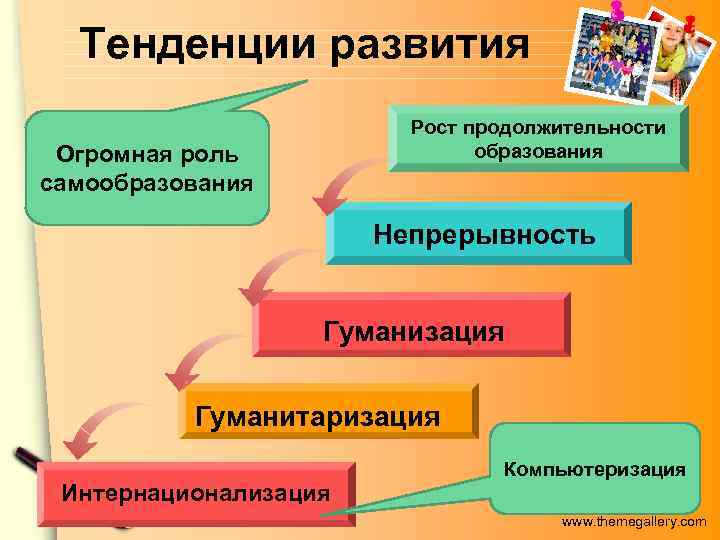 Гуманизация образования картинки