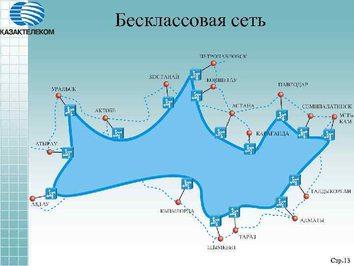 Бесклассовая сеть Стр. 13 